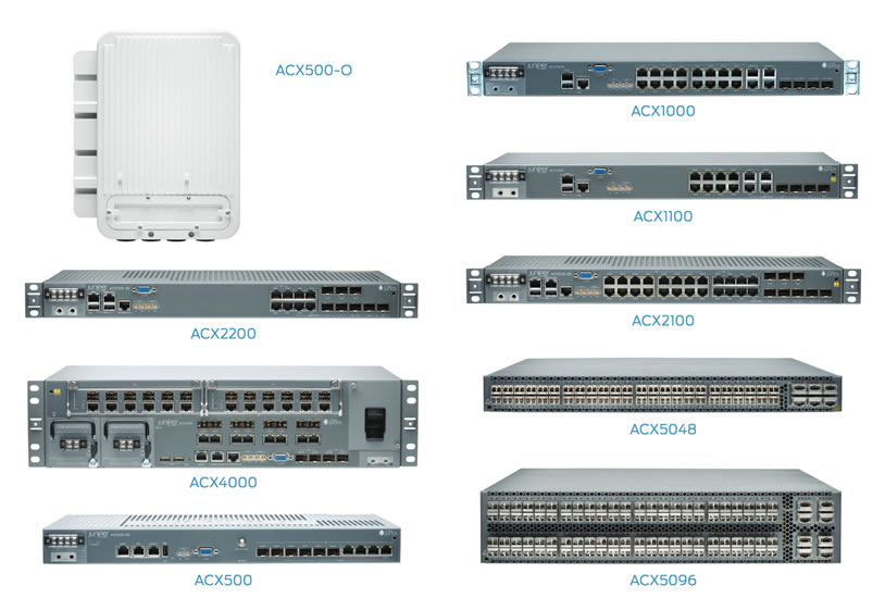 ACX Routers
