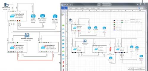 Networking Services Hardware Solutions Turn Key L2C Houston